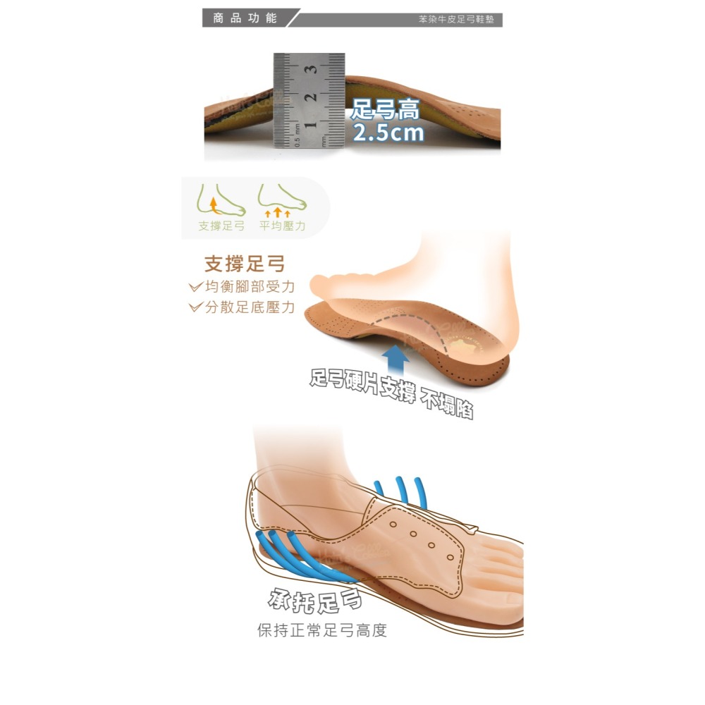 糊塗鞋匠 優質鞋材 C213 苯染牛皮足弓鞋墊 1雙 牛皮足弓鞋墊 牛皮鞋墊 硬式足弓鞋墊-細節圖4