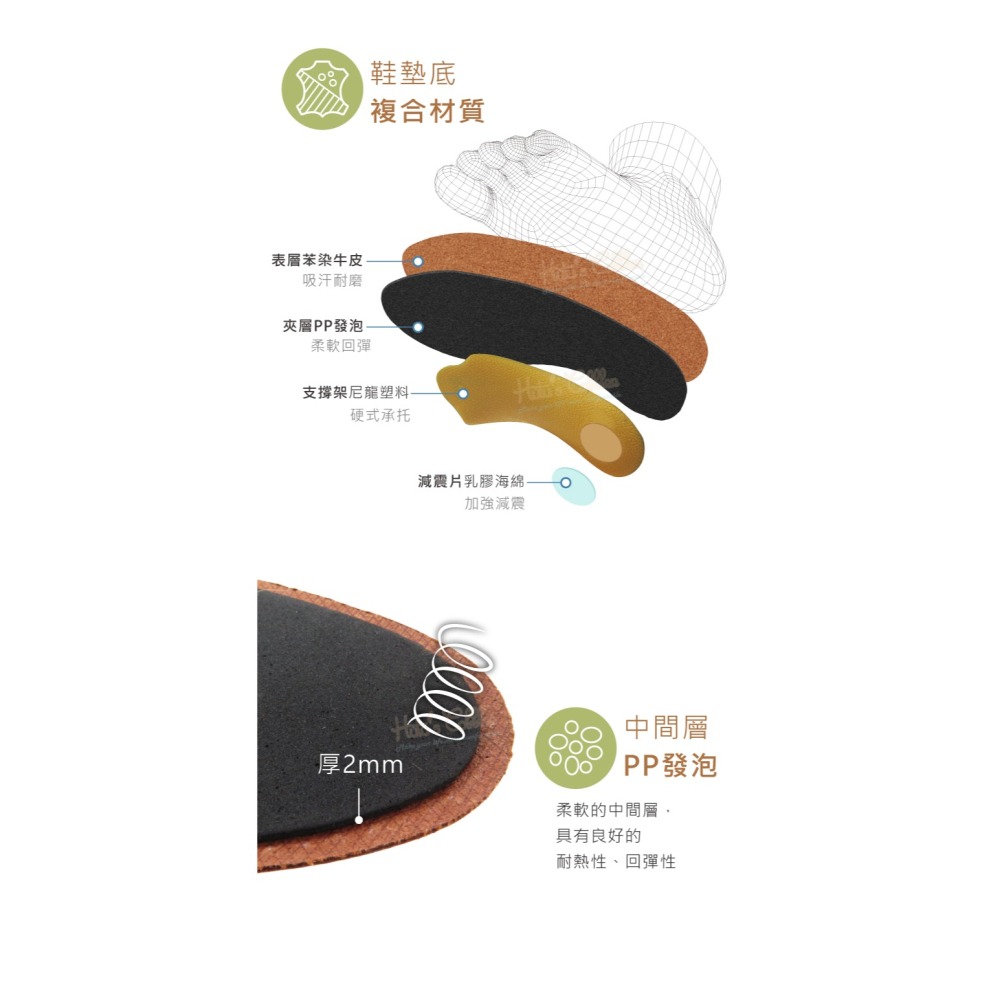糊塗鞋匠 優質鞋材 C213 苯染牛皮足弓鞋墊 1雙 牛皮足弓鞋墊 牛皮鞋墊 硬式足弓鞋墊-細節圖6