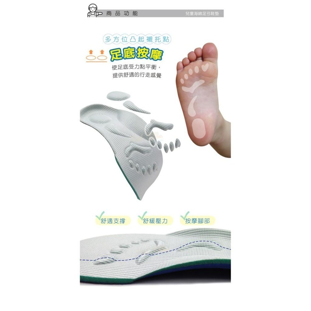 糊塗鞋匠 優質鞋材 C214 兒童海綿足弓鞋墊 1雙 兒童足弓鞋墊 海綿鞋墊 按摩鞋墊 兒童鞋墊-細節圖4