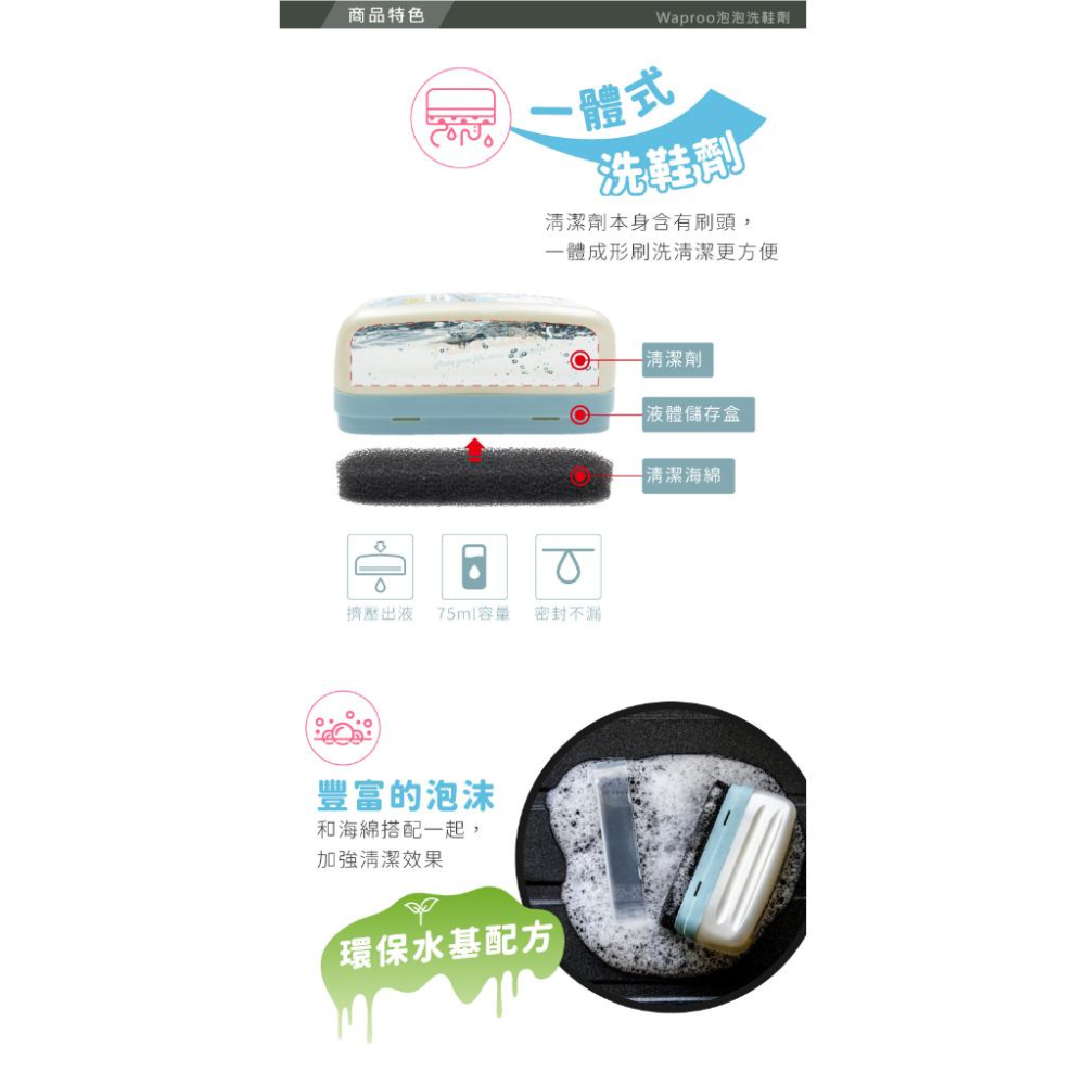 糊塗鞋匠 優質鞋材 K145 Waproo泡泡洗鞋劑75ml 1個 運動鞋海綿洗鞋劑 球鞋清潔劑 運動鞋洗鞋劑-細節圖5