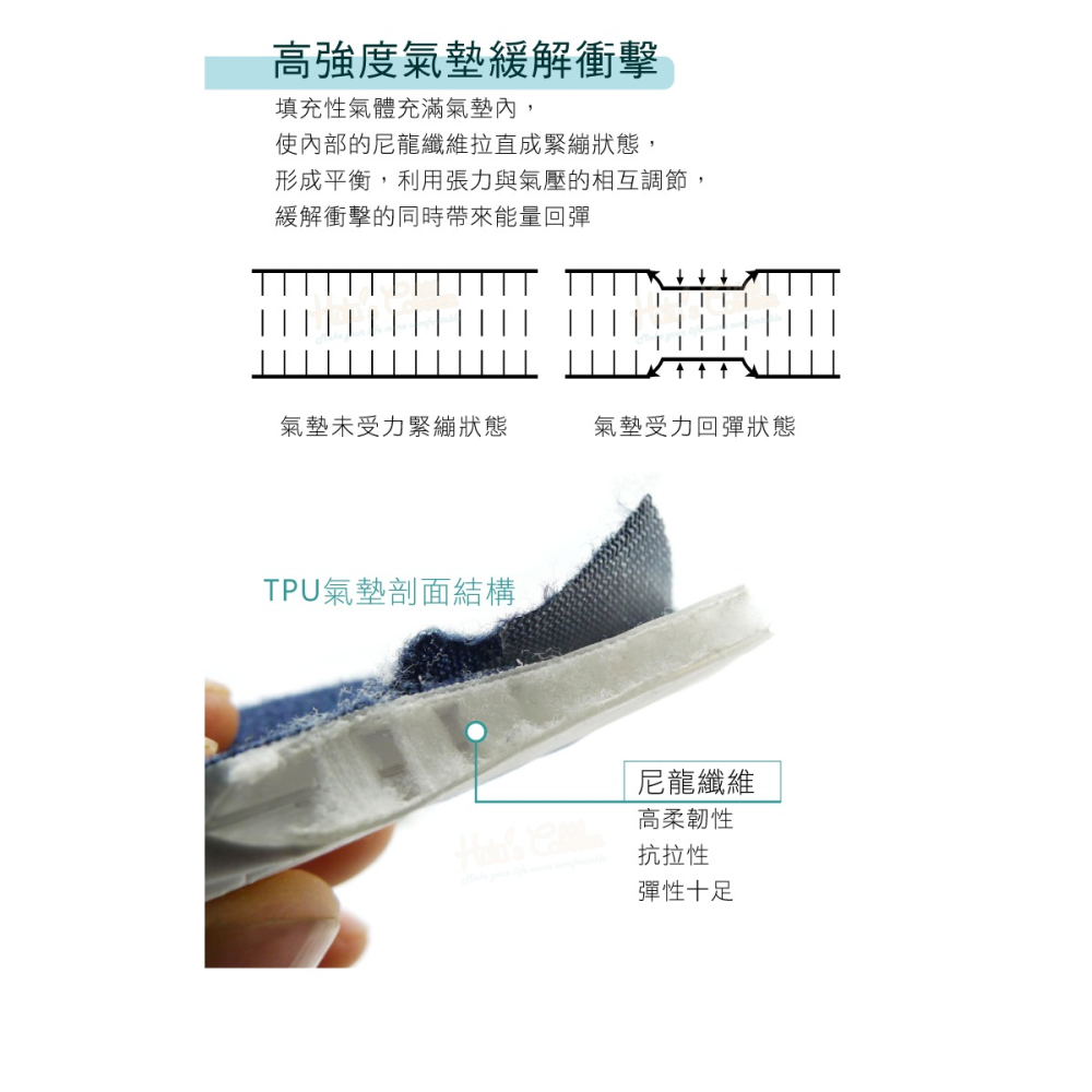 糊塗鞋匠 優質鞋材 C216 TPU氣墊運動鞋墊 1雙 氣墊鞋墊 TPU氣墊鞋墊 PU鞋墊 運動鞋墊-細節圖5
