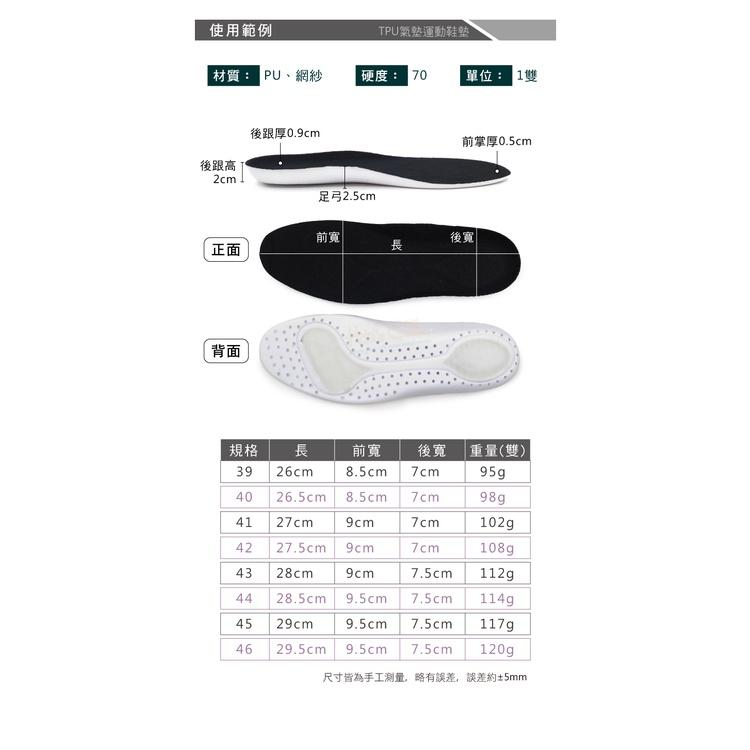 糊塗鞋匠 優質鞋材 C216 TPU氣墊運動鞋墊 1雙 氣墊鞋墊 TPU氣墊鞋墊 PU鞋墊 運動鞋墊-細節圖3