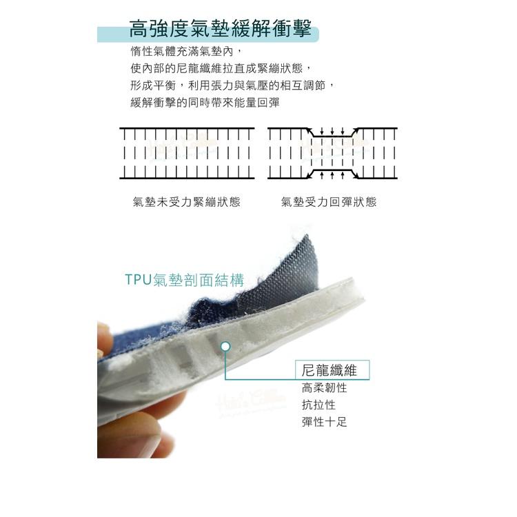 糊塗鞋匠 優質鞋材 C216 TPU氣墊運動鞋墊 1雙 氣墊鞋墊 TPU氣墊鞋墊 PU鞋墊 運動鞋墊-細節圖5