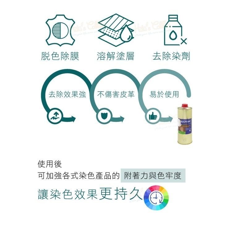 糊塗鞋匠 優質鞋材 K164 法國SAPHIR皮革染料清潔劑500ml 1罐 皮革脫色劑 皮革剝色劑 皮革剝離劑-細節圖5