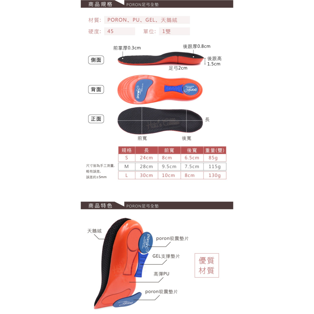 糊塗鞋匠 優質鞋材 C141 PORON足弓全墊 1雙 PORON足弓鞋墊 運動減震鞋墊-細節圖3