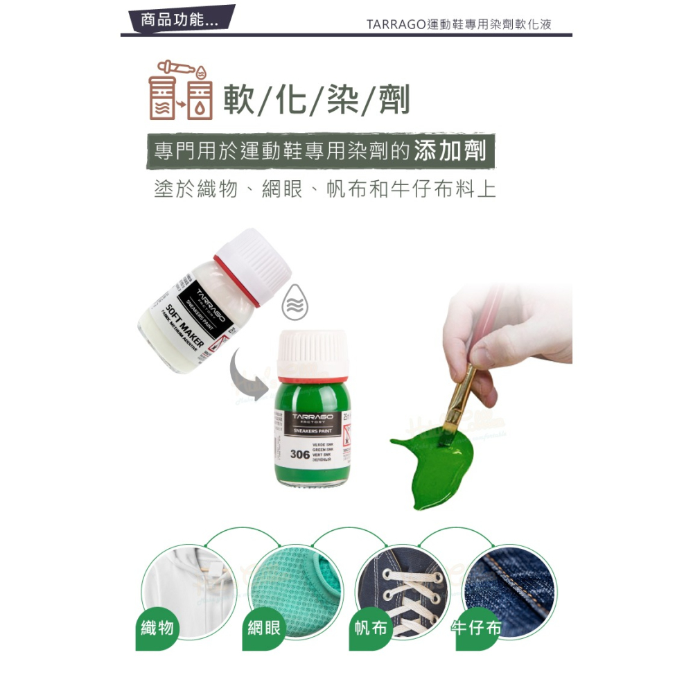 糊塗鞋匠 優質鞋材 K175 西班牙TARRAGO運動鞋專用染劑軟化液25ml 1罐 染色劑軟化液 帆布染色軟化劑 布料-細節圖4