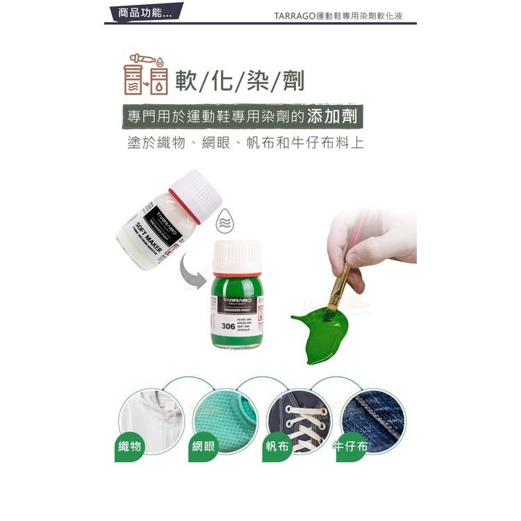 糊塗鞋匠 優質鞋材 K175 西班牙TARRAGO運動鞋專用染劑軟化液25ml 1罐 染色劑軟化液 帆布染色軟化劑 布料-細節圖4