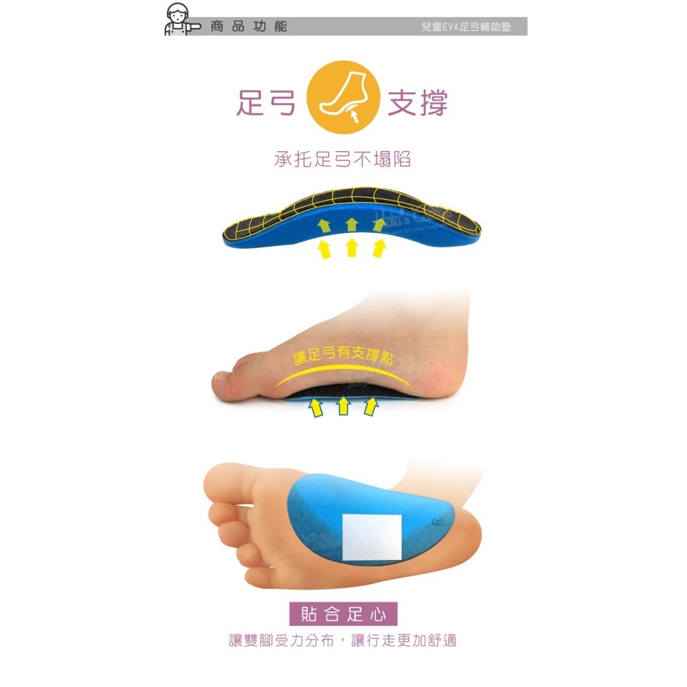 糊塗鞋匠 優質鞋材 H46 兒童EVA足弓輔助墊 1雙 兒童EVA足弓墊 EVA足弓半墊 兒童足心墊-細節圖4
