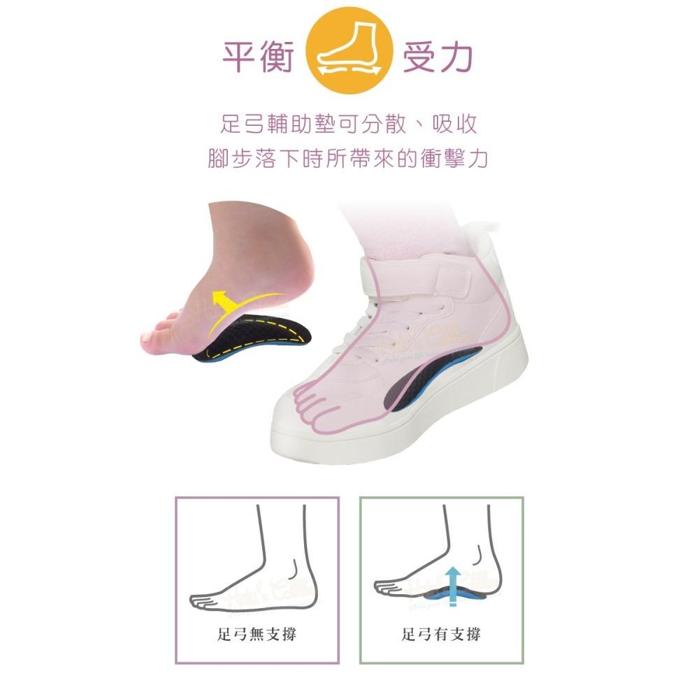 糊塗鞋匠 優質鞋材 H46 兒童EVA足弓輔助墊 1雙 兒童EVA足弓墊 EVA足弓半墊 兒童足心墊-細節圖5