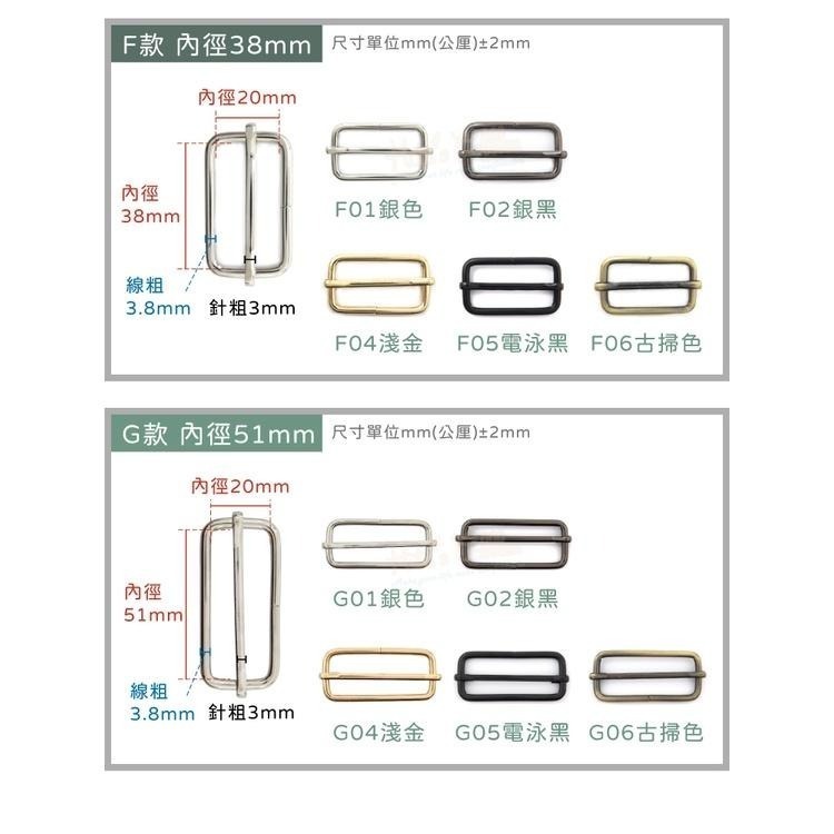 糊塗鞋匠 優質鞋材 N314 拉芯扣 1個 拉芯日字扣 調節扣 皮帶扣 腰帶扣 背帶扣環 包包扣環 繩帶扣-細節圖5