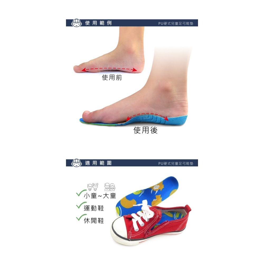 糊塗鞋匠 優質鞋材 C172 EVA硬式兒童足弓鞋墊 1雙 兒童硬式足弓鞋墊 兒童足弓鞋墊 EVA鞋墊-細節圖8
