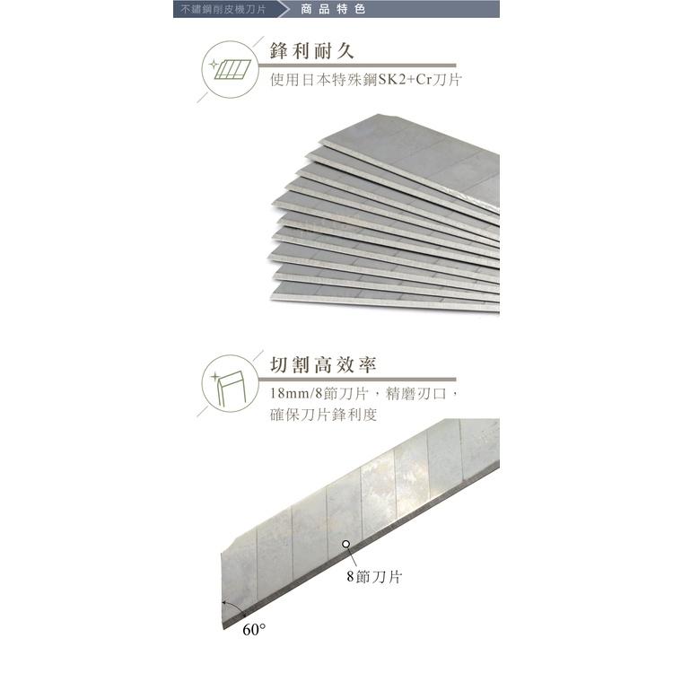 糊塗鞋匠 優質鞋材 N312 不鏽鋼削皮機刀片10片 N302的刀片 皮革削薄刀片 削皮刀片 美工刀片 工藝刀 工作刀-細節圖5