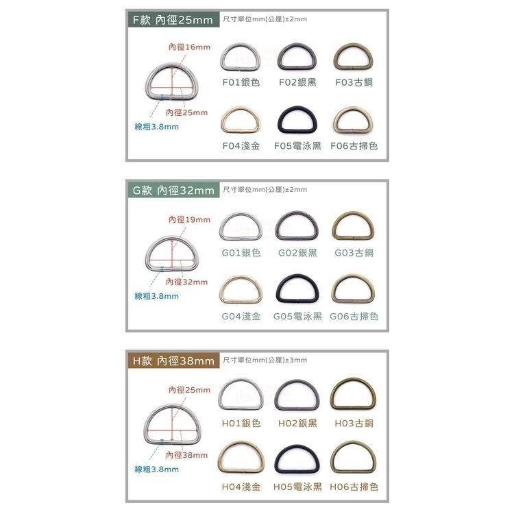 糊塗鞋匠 優質鞋材 N313 D字扣 1個 D扣 D型扣 D型環 半圓環 金屬扣環 背帶扣環 包包扣環 調節扣 繩帶扣-細節圖5