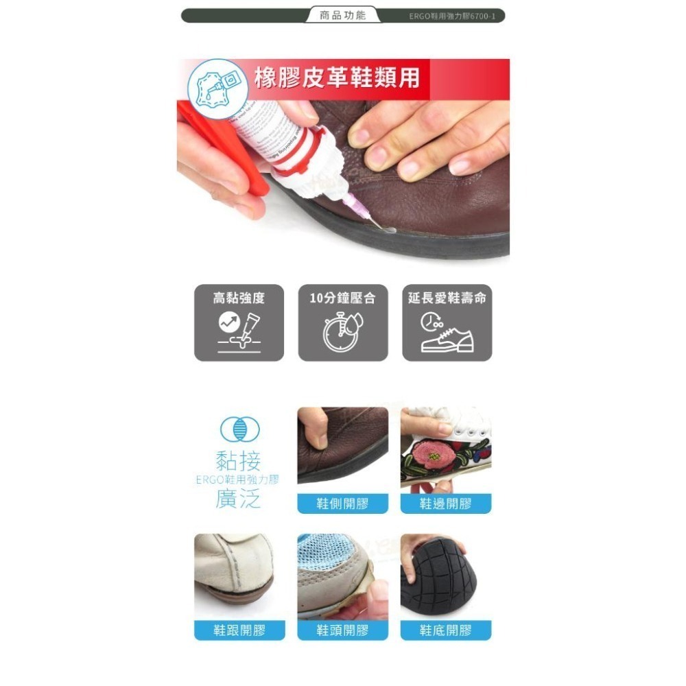 糊塗鞋匠 優質鞋材 N326 ERGO鞋用強力膠6700-1 瑞士生產 橡膠皮革鞋類用30ml 1瓶 鞋黏膠 黏鞋膠-細節圖4