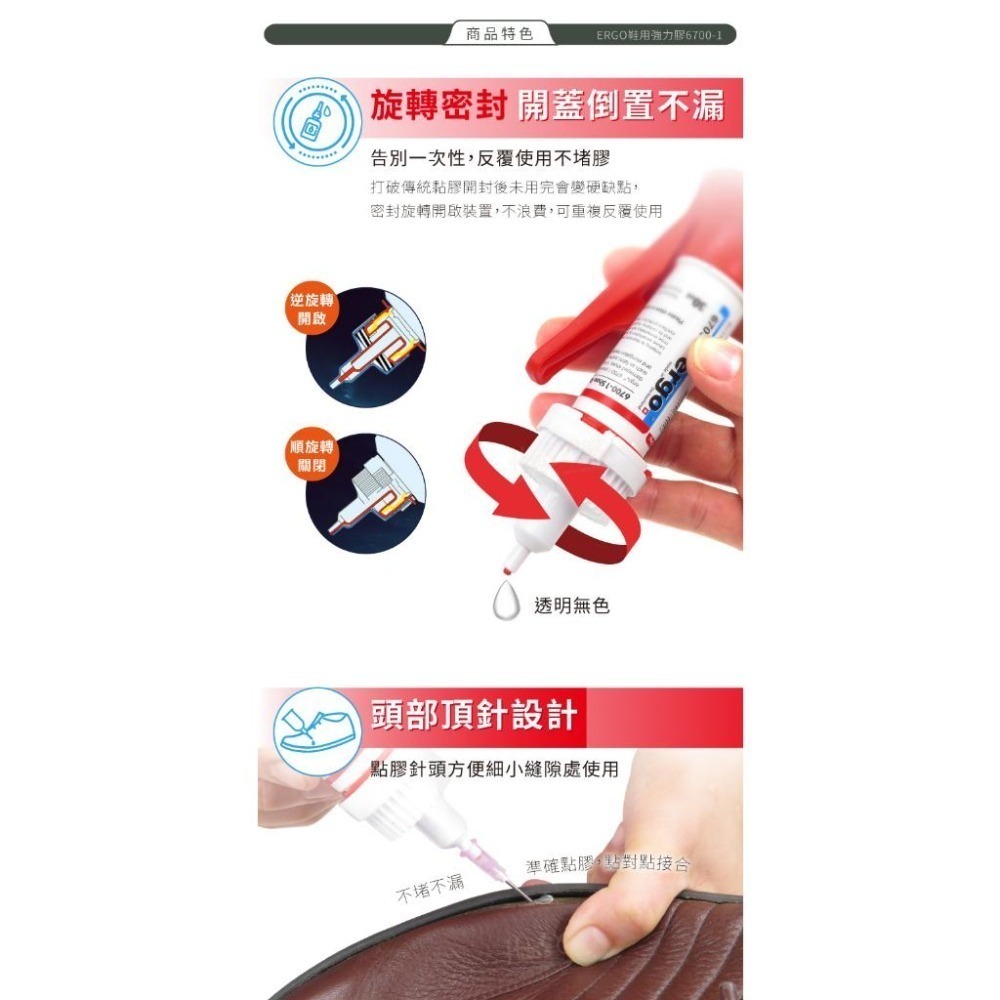 糊塗鞋匠 優質鞋材 N326 ERGO鞋用強力膠6700-1 瑞士生產 橡膠皮革鞋類用30ml 1瓶 鞋黏膠 黏鞋膠-細節圖5