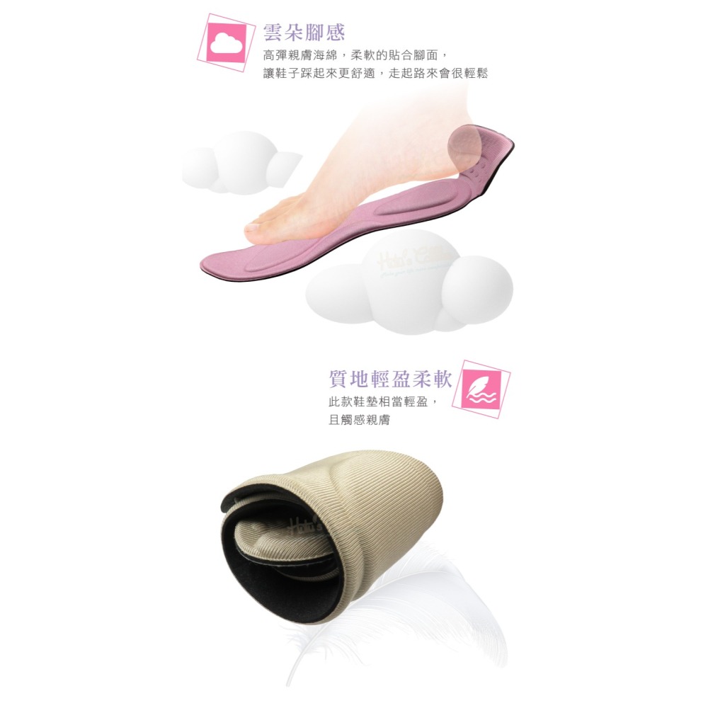 糊塗鞋匠 優質鞋材 C218 4mm後跟保護海綿運動鞋墊 1雙 4D海綿鞋墊 海綿4D按摩足弓鞋墊-細節圖7