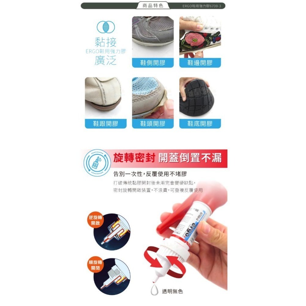 糊塗鞋匠 優質鞋材 N328 ERGO鞋用強力膠6700-3 瑞士生產 快乾型通用萬能膠30ml 1瓶 鞋黏膠 黏鞋膠-細節圖5