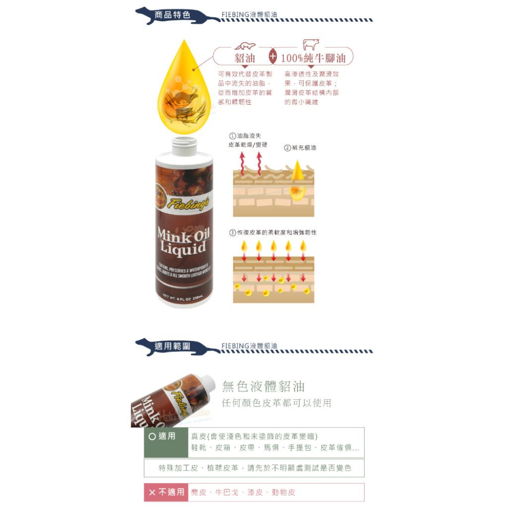 糊塗鞋匠 優質鞋材 L132 美國FIEBING液體貂油236ml 1瓶 貂油液 皮革保養油-細節圖6