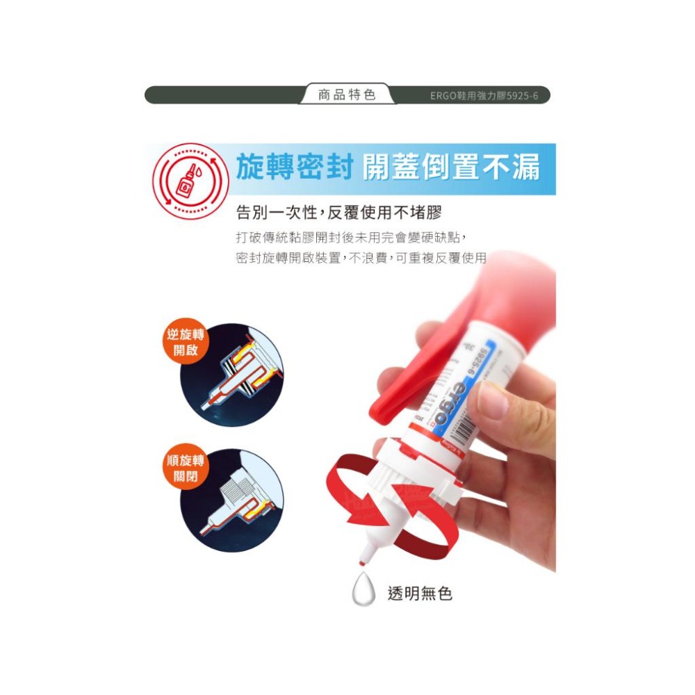 糊塗鞋匠 優質鞋材 N325 ERGO鞋用強力膠5925-6 瑞士生產 快乾型通用萬能膠30ml 1瓶 鞋黏膠 黏鞋膠-細節圖5