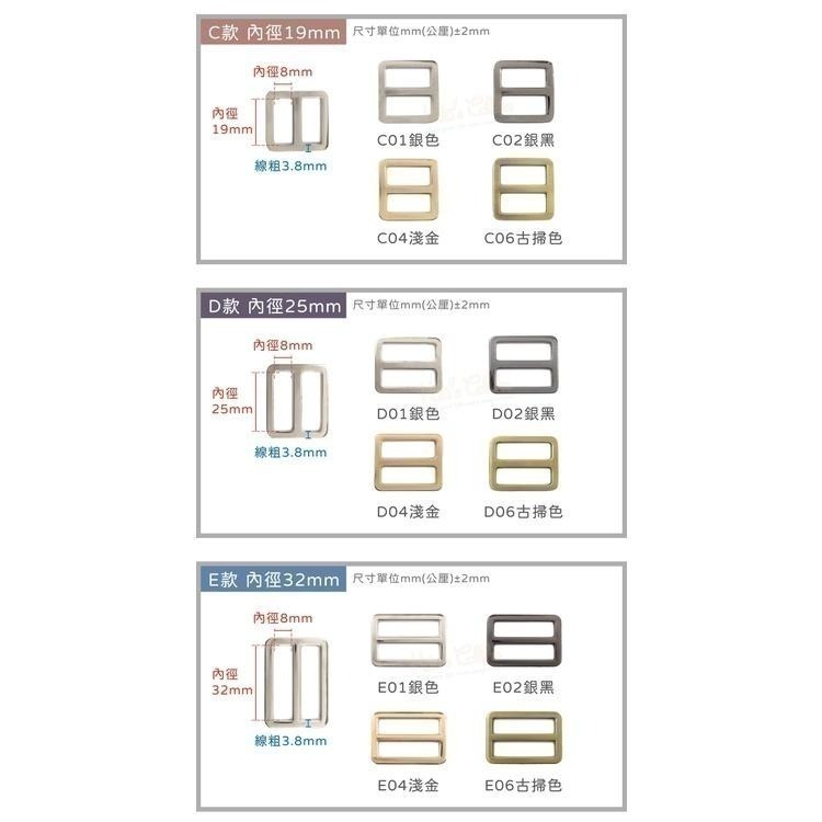 糊塗鞋匠 優質鞋材 N316 扁線日字扣 1個 日字環 日型環 三層滑扣 肩帶調節器 背帶扣環 包包扣環 調節扣 繩帶-細節圖4