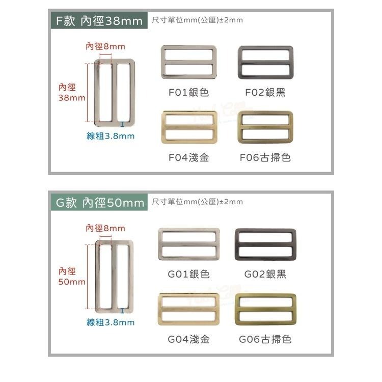 糊塗鞋匠 優質鞋材 N316 扁線日字扣 1個 日字環 日型環 三層滑扣 肩帶調節器 背帶扣環 包包扣環 調節扣 繩帶扣-細節圖5