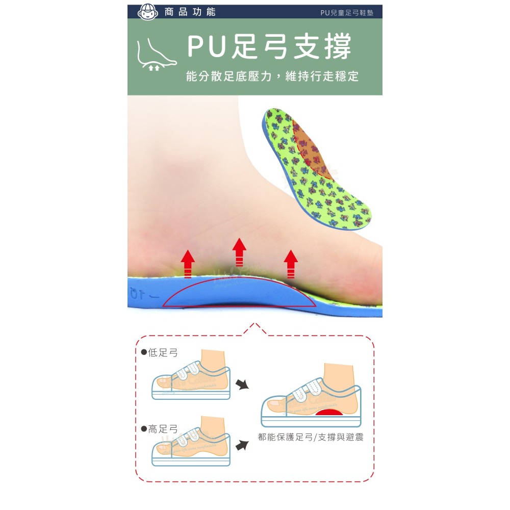 糊塗鞋匠 優質鞋材 C191 PU兒童足弓鞋墊 1雙 兒童PU足弓鞋墊 PU鞋墊 兒童運動鞋墊 PU減震鞋墊-細節圖4