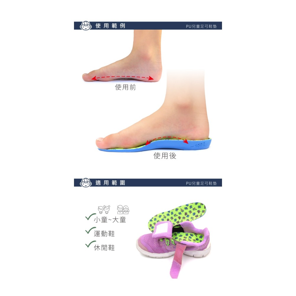 糊塗鞋匠 優質鞋材 C191 PU兒童足弓鞋墊 1雙 兒童PU足弓鞋墊 PU鞋墊 兒童運動鞋墊 PU減震鞋墊-細節圖8