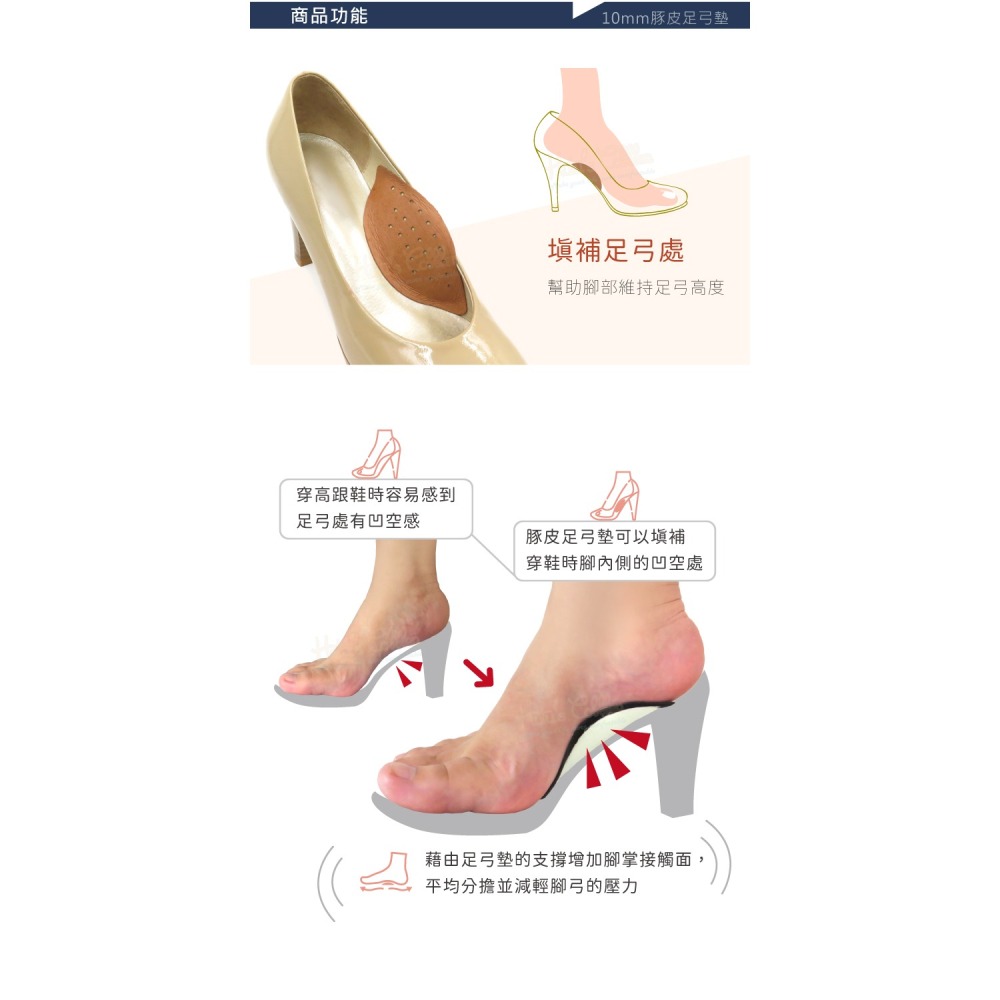 糊塗鞋匠 優質鞋材 H14 10mm豚皮足弓墊 1雙 掌心墊 腳窩墊 足心墊 掌弓墊 足弓輔助墊 台灣製造-細節圖4