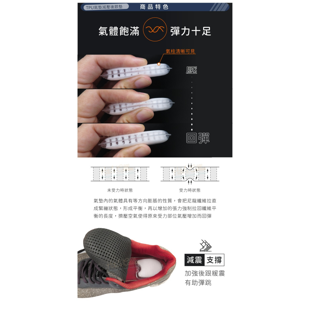 糊塗鞋匠 優質鞋材 E40 TPU氣墊減壓後跟墊 1雙 後跟氣墊 後掌氣墊 減震氣墊 氣墊鞋墊-細節圖5