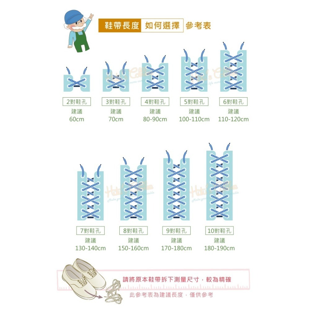 糊塗鞋匠 優質鞋材 G177 上蠟圓鞋帶80cm 1雙 上蠟鞋帶 上蠟圓鞋帶 皮鞋鞋帶 登山鞋帶-細節圖9