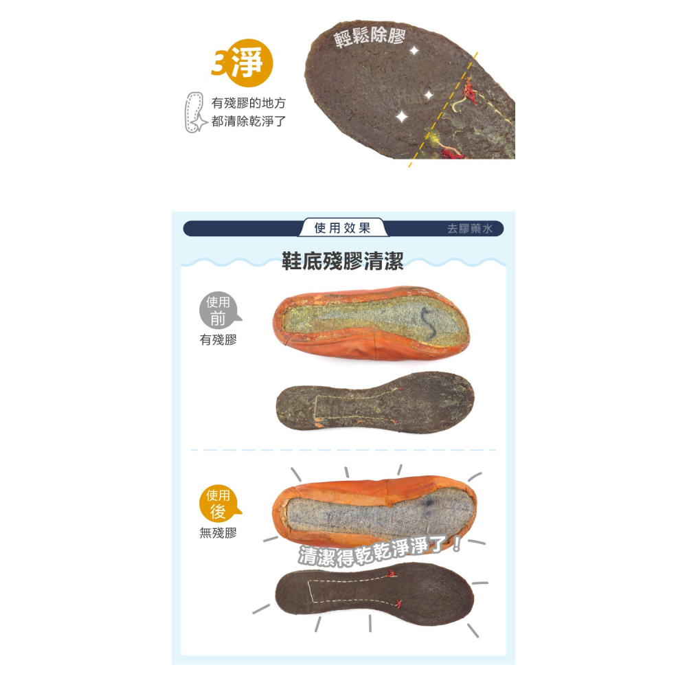 糊塗鞋匠 優質鞋材 N234 去膠藥水500cc 1瓶 除膠藥水 鞋材藥水 去膠藥劑 除膠藥劑-細節圖5