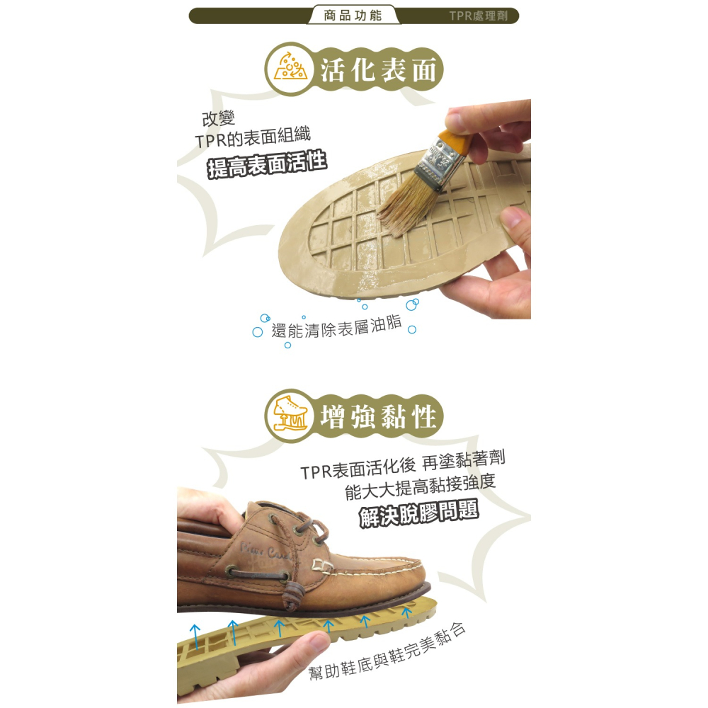 糊塗鞋匠 優質鞋材 N329 TPR處理劑1L 1瓶 修鞋藥水 TPR藥水 表面活性劑 鞋底大底處理劑-細節圖4