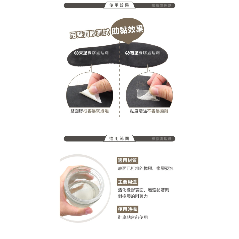 糊塗鞋匠 優質鞋材 N332 橡膠處理劑1L 1瓶 修鞋藥水 橡膠藥水 表面活性劑 鞋底大底處理劑-細節圖6