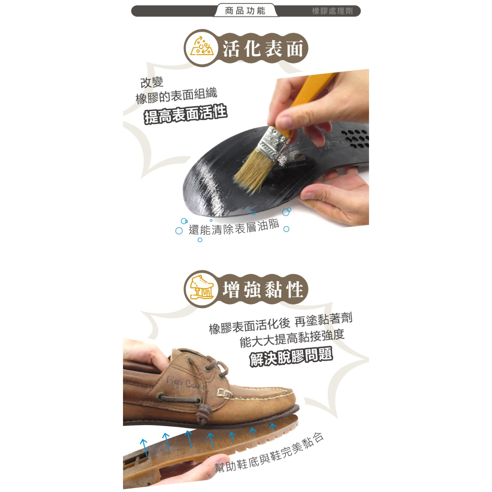 糊塗鞋匠 優質鞋材 N332 橡膠處理劑1L 1瓶 修鞋藥水 橡膠藥水 表面活性劑 鞋底大底處理劑-細節圖4
