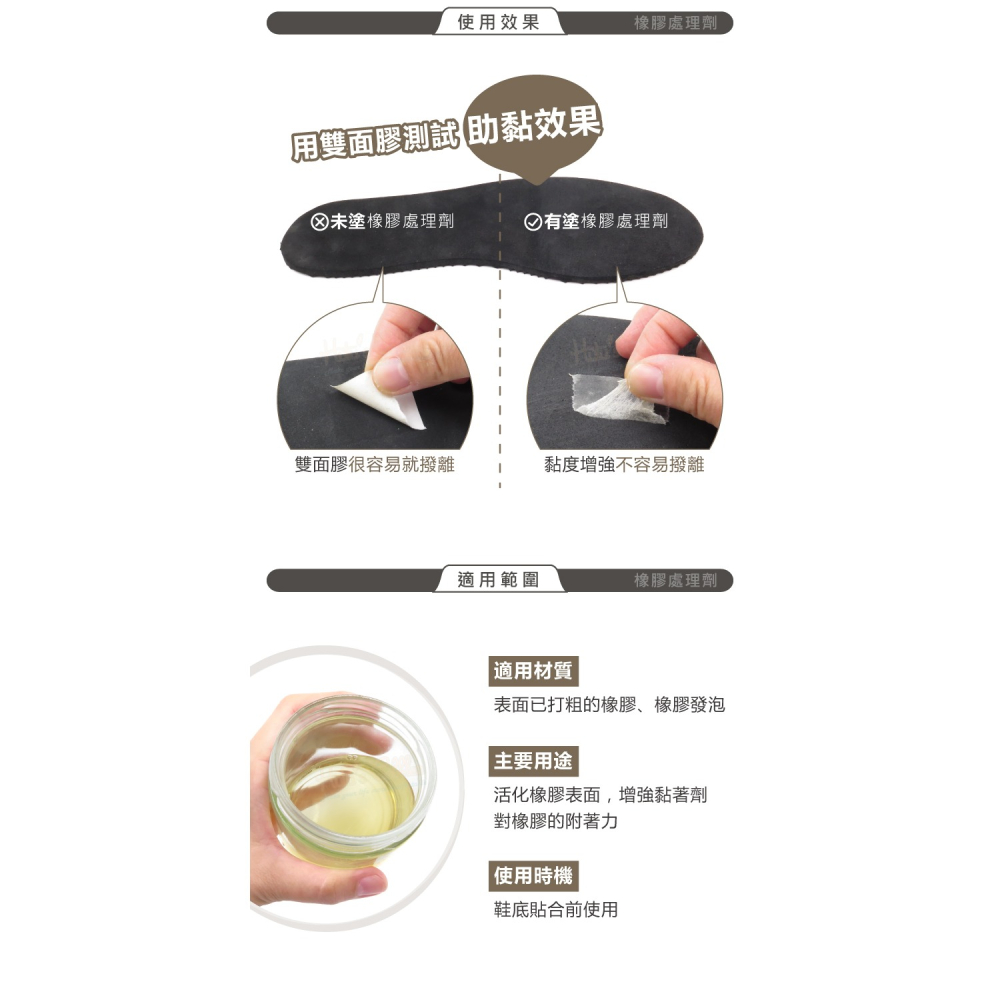 糊塗鞋匠 優質鞋材 N332 橡膠處理劑1L 1瓶 修鞋藥水 橡膠藥水 表面活性劑 鞋底大底處理劑-細節圖6