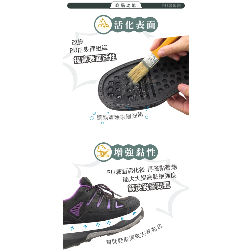 糊塗鞋匠 優質鞋材 N333 PU處理劑1L 1瓶 修鞋藥水 PU藥水 表面活性劑 鞋底大底處理劑-細節圖4