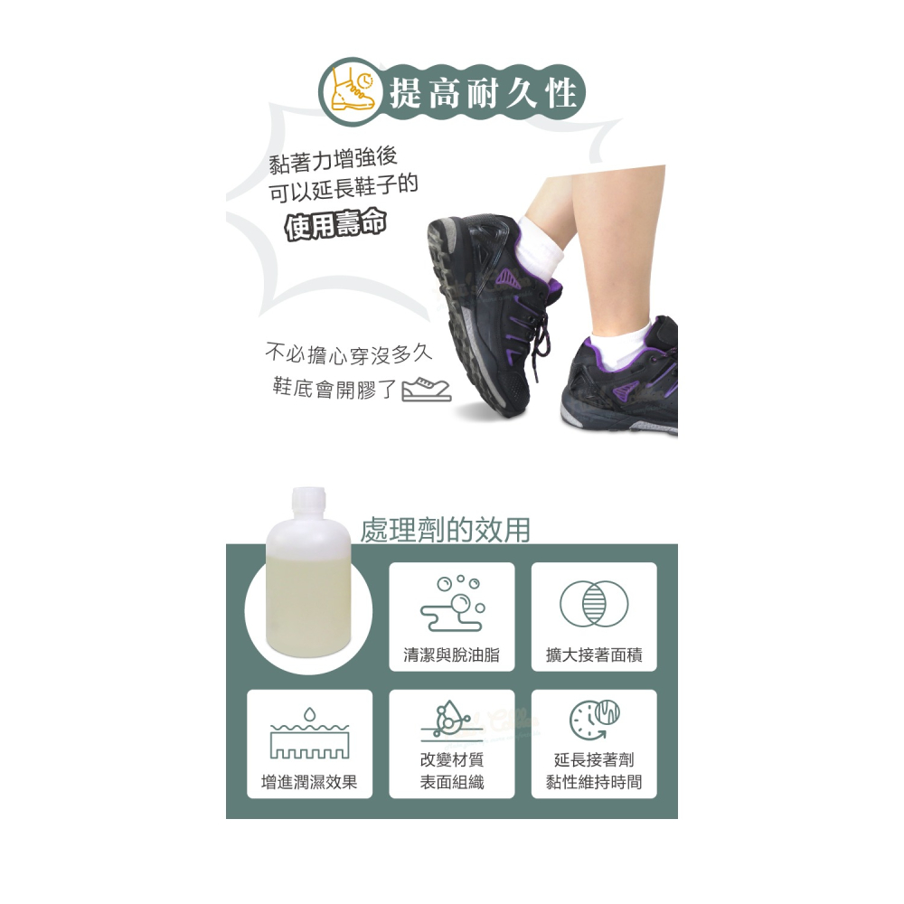 糊塗鞋匠 優質鞋材 N333 PU處理劑1L 1瓶 修鞋藥水 PU藥水 表面活性劑 鞋底大底處理劑-細節圖5