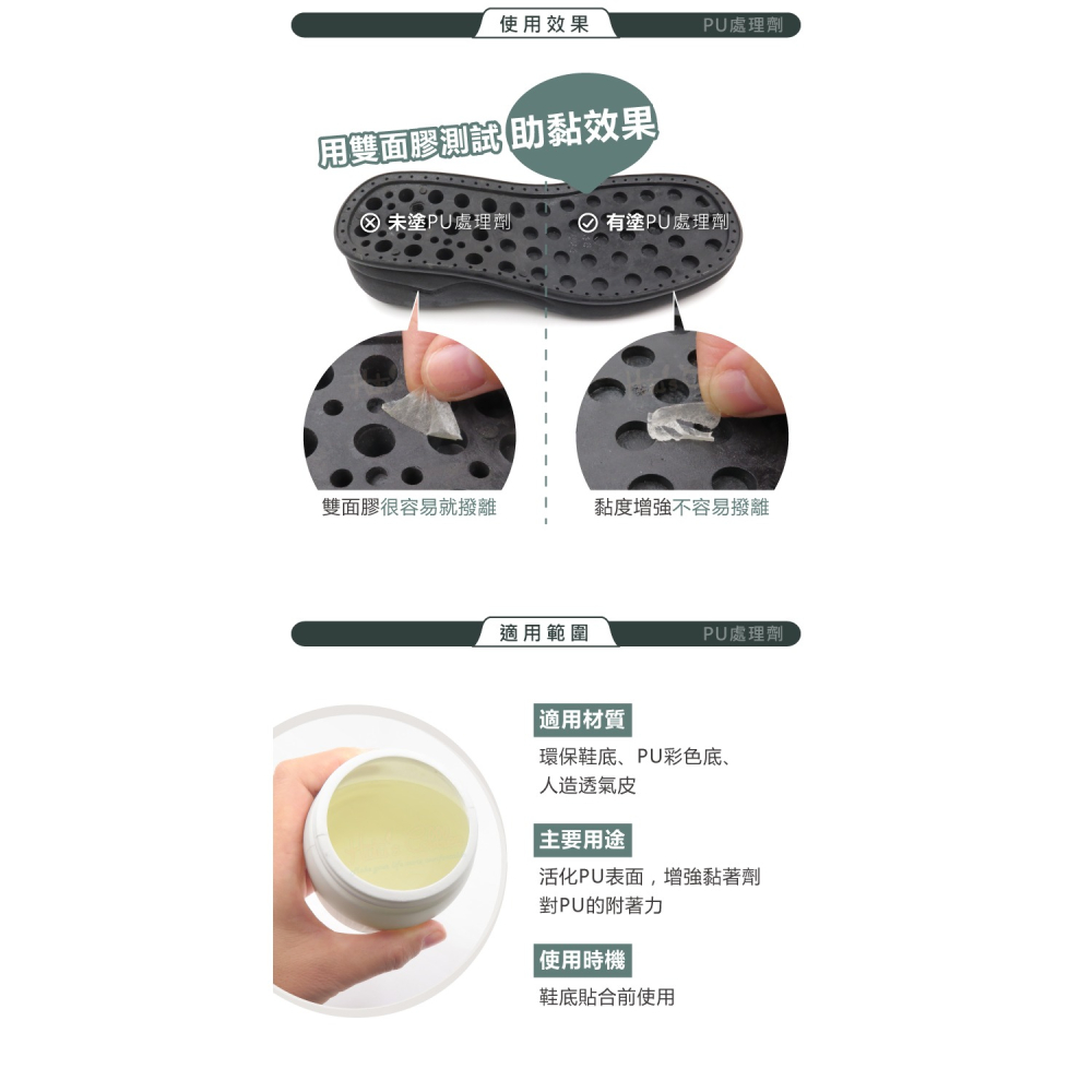 糊塗鞋匠 優質鞋材 N333 PU處理劑1L 1瓶 修鞋藥水 PU藥水 表面活性劑 鞋底大底處理劑-細節圖6