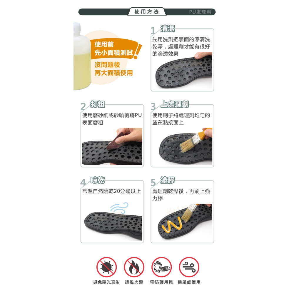 糊塗鞋匠 優質鞋材 N333 PU處理劑1L 1瓶 修鞋藥水 PU藥水 表面活性劑 鞋底大底處理劑-細節圖7