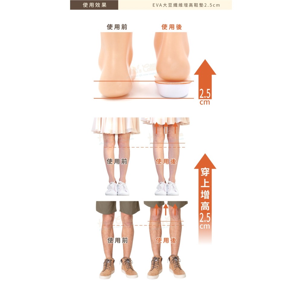 糊塗鞋匠 優質鞋材 B64 EVA大豆纖維增高鞋墊2.5cm 1雙 增高鞋墊 增高全墊 EVA增高鞋墊 EVA增高墊-細節圖7