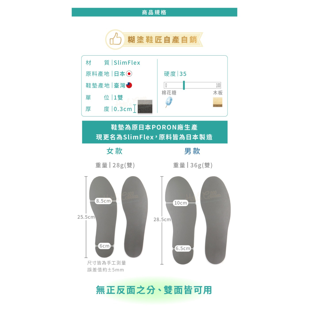 糊塗鞋匠 優質鞋材 C223 3mmSlimFlex抗震鞋墊 1雙 原PORON日本廠 運動減震鞋墊 高彈緩衝 台灣製造-細節圖3