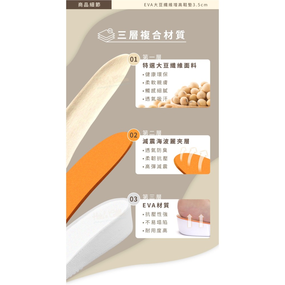 糊塗鞋匠 優質鞋材 B65 EVA大豆纖維增高鞋墊3.5cm 1雙 增高鞋墊 增高全墊 EVA增高鞋墊 EVA增高墊-細節圖5