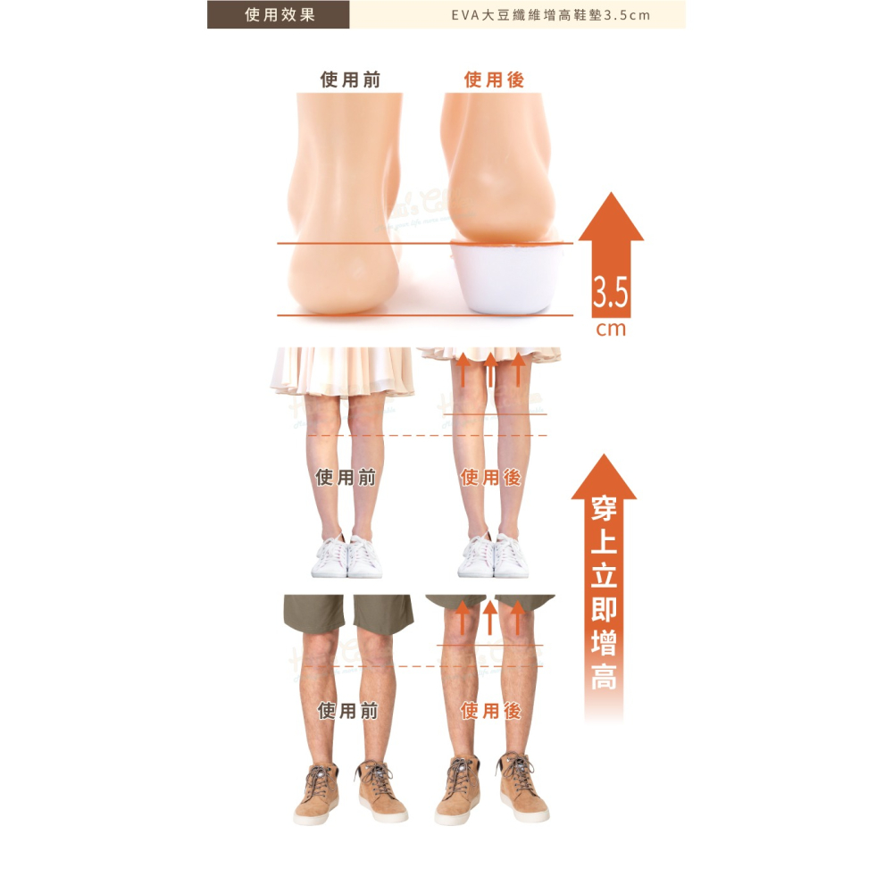 糊塗鞋匠 優質鞋材 B65 EVA大豆纖維增高鞋墊3.5cm 1雙 增高鞋墊 增高全墊 EVA增高鞋墊 EVA增高墊-細節圖7