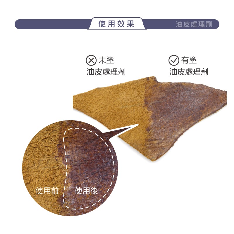 糊塗鞋匠 優質鞋材 N334 油皮處理劑1L 1瓶 真皮處理劑 油性皮革處理劑 床面處理劑-細節圖7