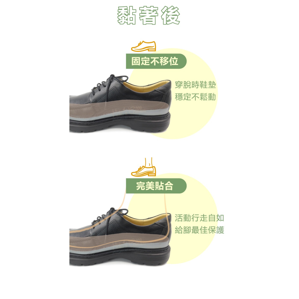 糊塗鞋匠 優質鞋材 N336 乳膠接著劑5L 1瓶 乳膠鞋墊接著膠 鞋墊用黏合劑 低黏性接著劑 鞋墊接著劑-細節圖5