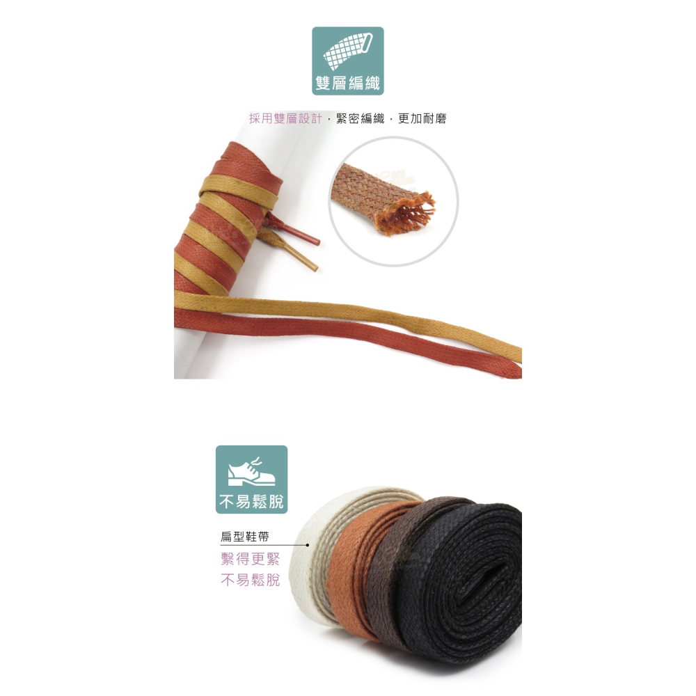 糊塗鞋匠 優質鞋材 G176 8mm上蠟扁鞋帶160cm 1雙 上蠟鞋帶 防水打蠟皮鞋帶 皮鞋鞋帶-細節圖6