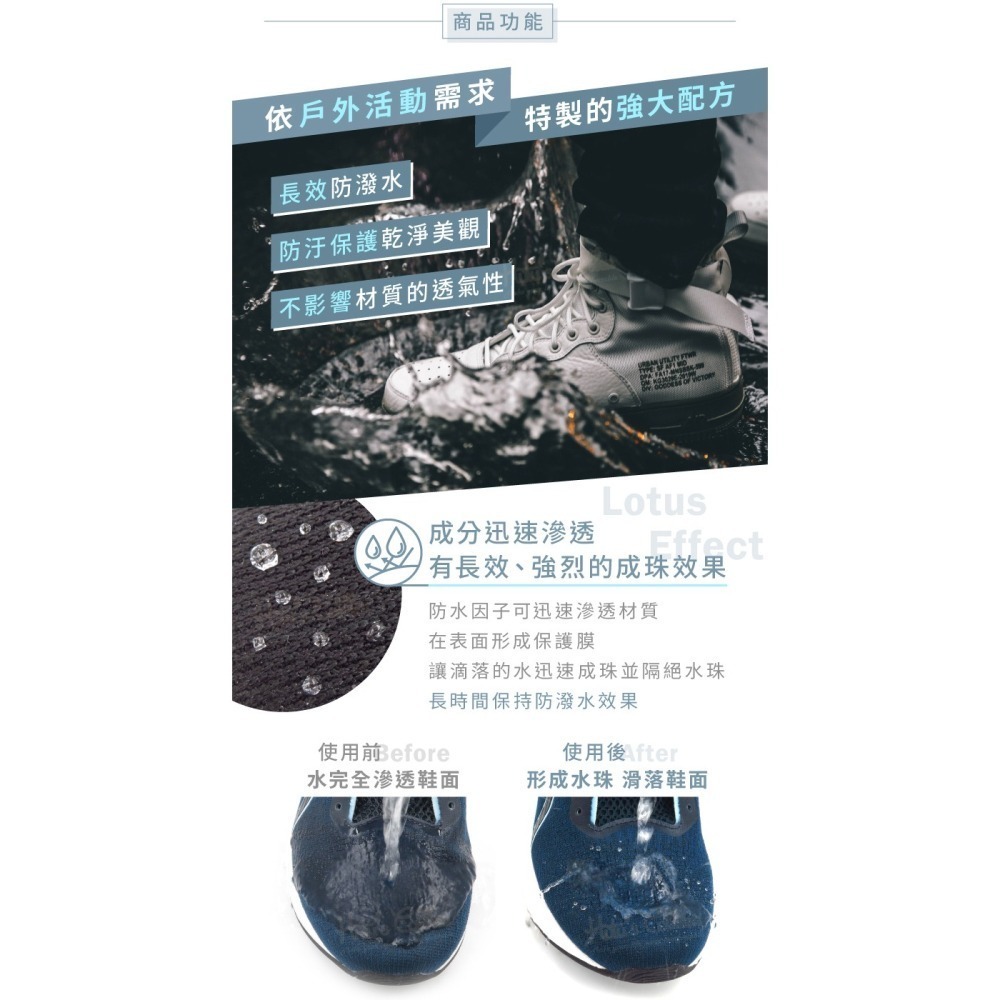 糊塗鞋匠 優質鞋材 L118 德國Collonil通用型防水噴霧300ml 1瓶 萬用防水噴霧 防潑水噴霧 科技薄膜-細節圖4