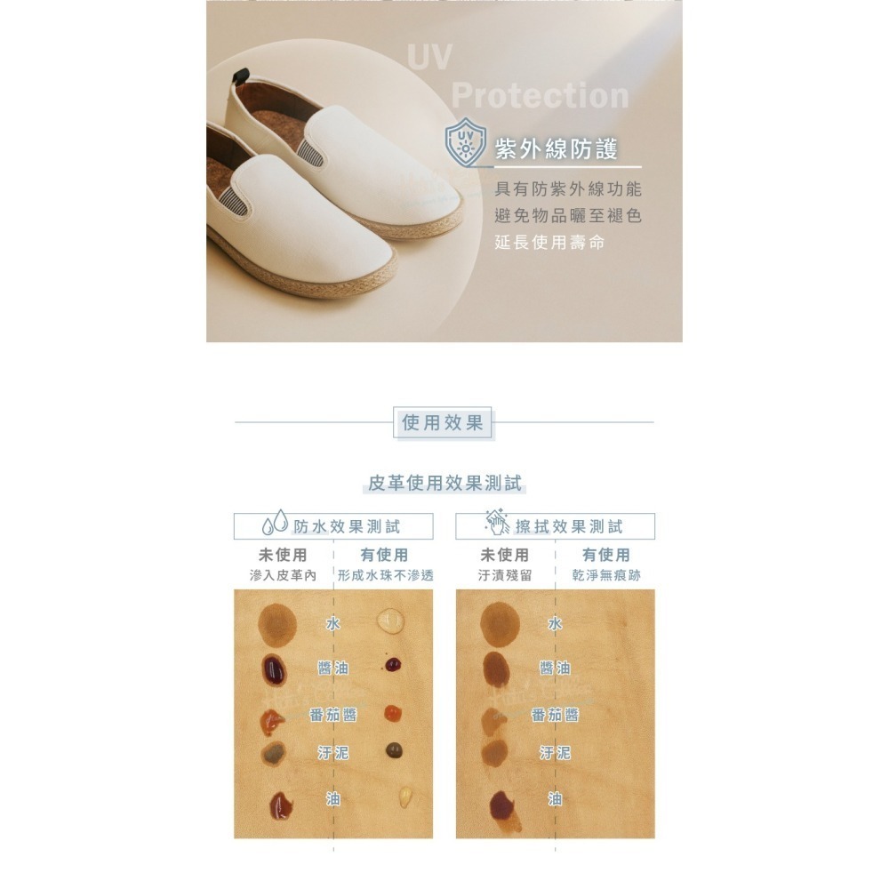 糊塗鞋匠 優質鞋材 L118 德國Collonil通用型防水噴霧300ml 1瓶 萬用防水噴霧 防潑水噴霧 科技薄膜-細節圖6