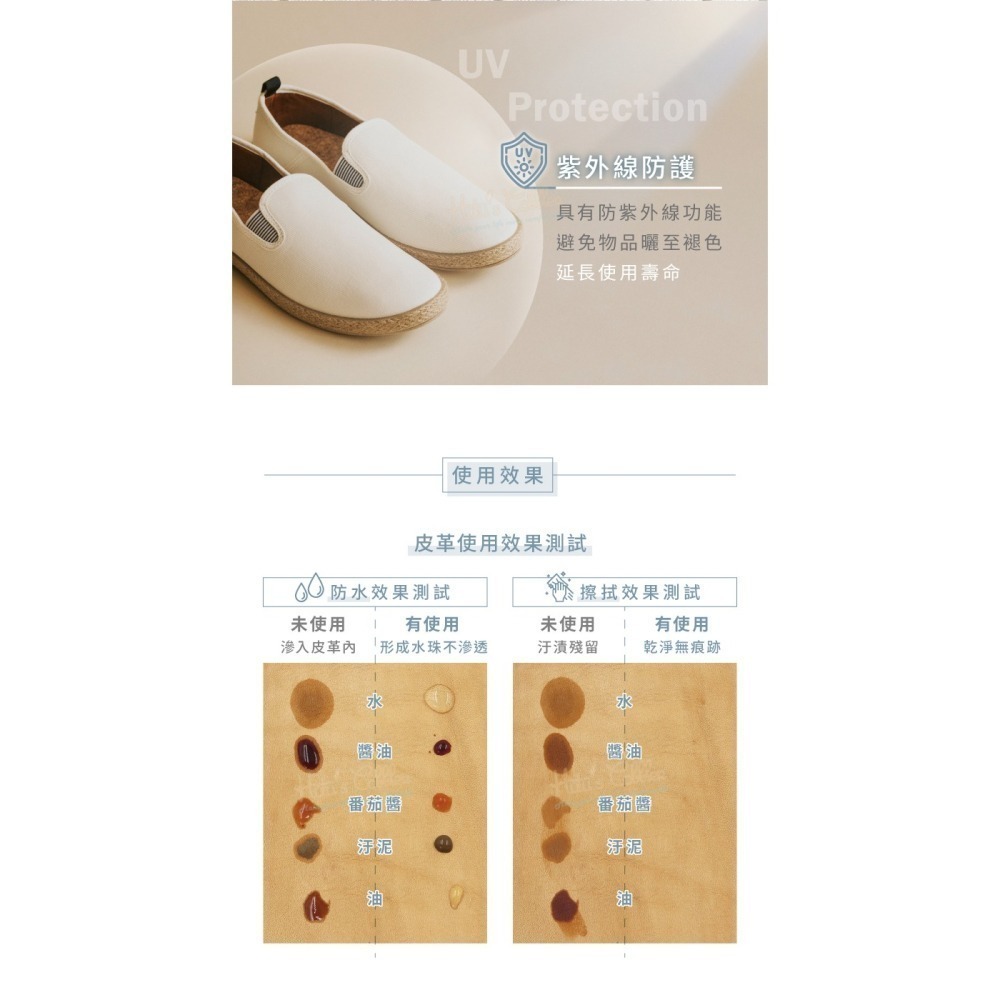 糊塗鞋匠 優質鞋材 L118 德國Collonil通用型防水噴霧300ml 1瓶 萬用防水噴霧 防潑水噴霧 科技薄膜-細節圖6