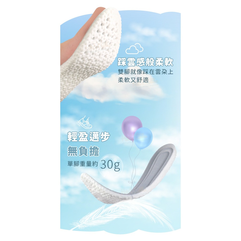 糊塗鞋匠 優質鞋材 C224 10mm高彈力PU鞋墊 1雙 PU足弓支撐鞋墊 PU足弓鞋墊-細節圖5